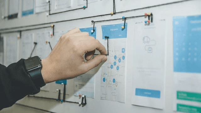 How Sales Enablement shifted in 2020