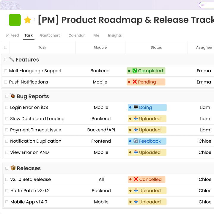 Free Issue Tracker Templates for Better Problem Management