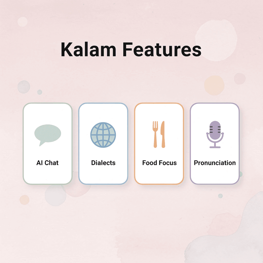  Infographic showing Kalam's key features