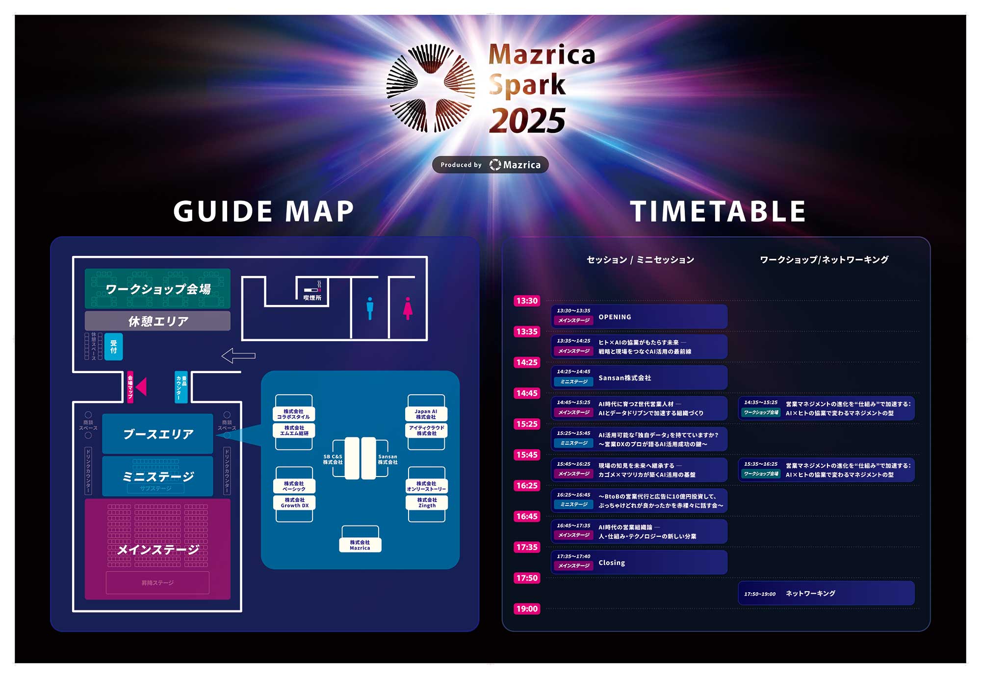 Mazrica spark 2025 -Business conference-