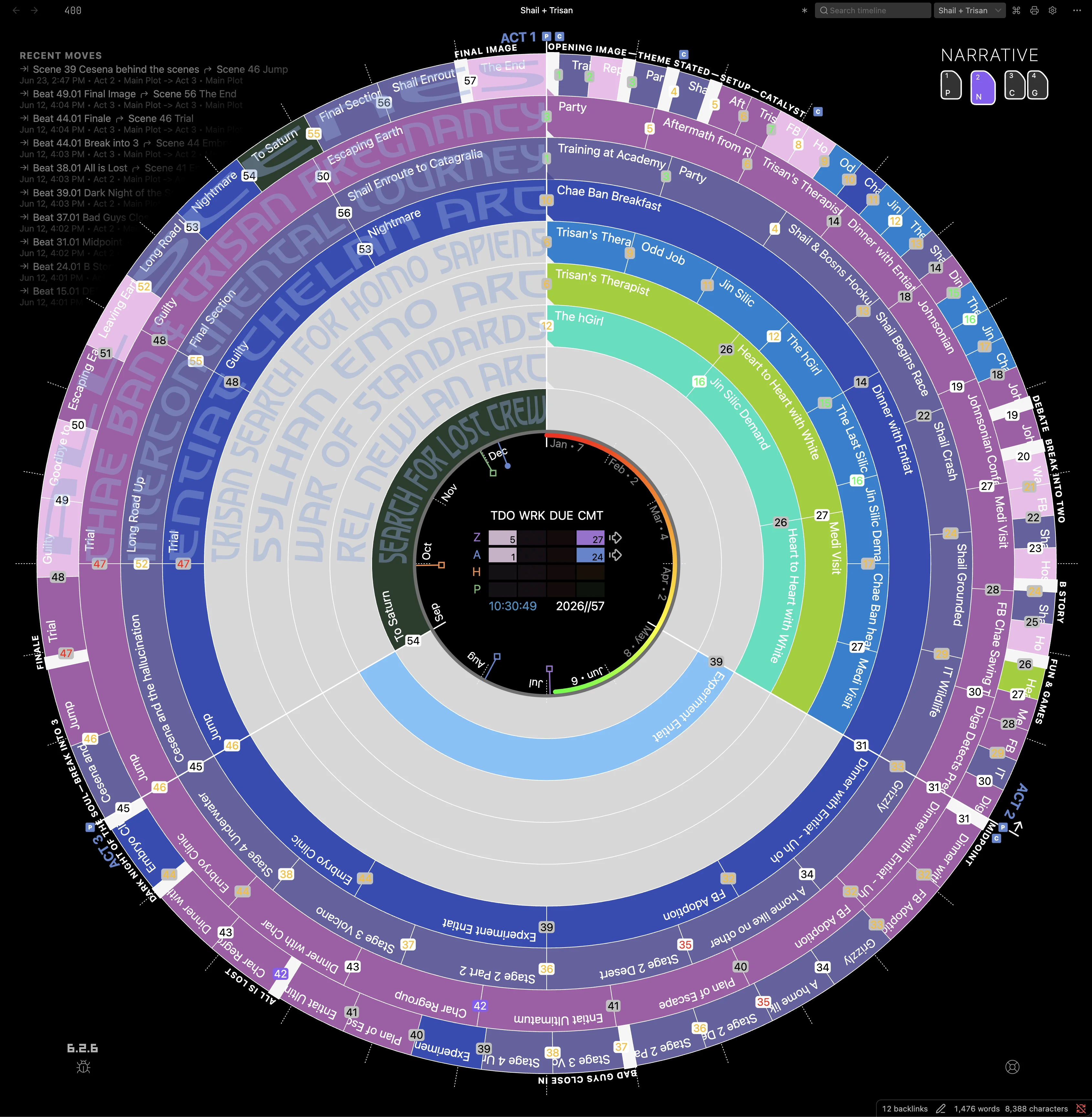 Radial Timeline Narrative view mode