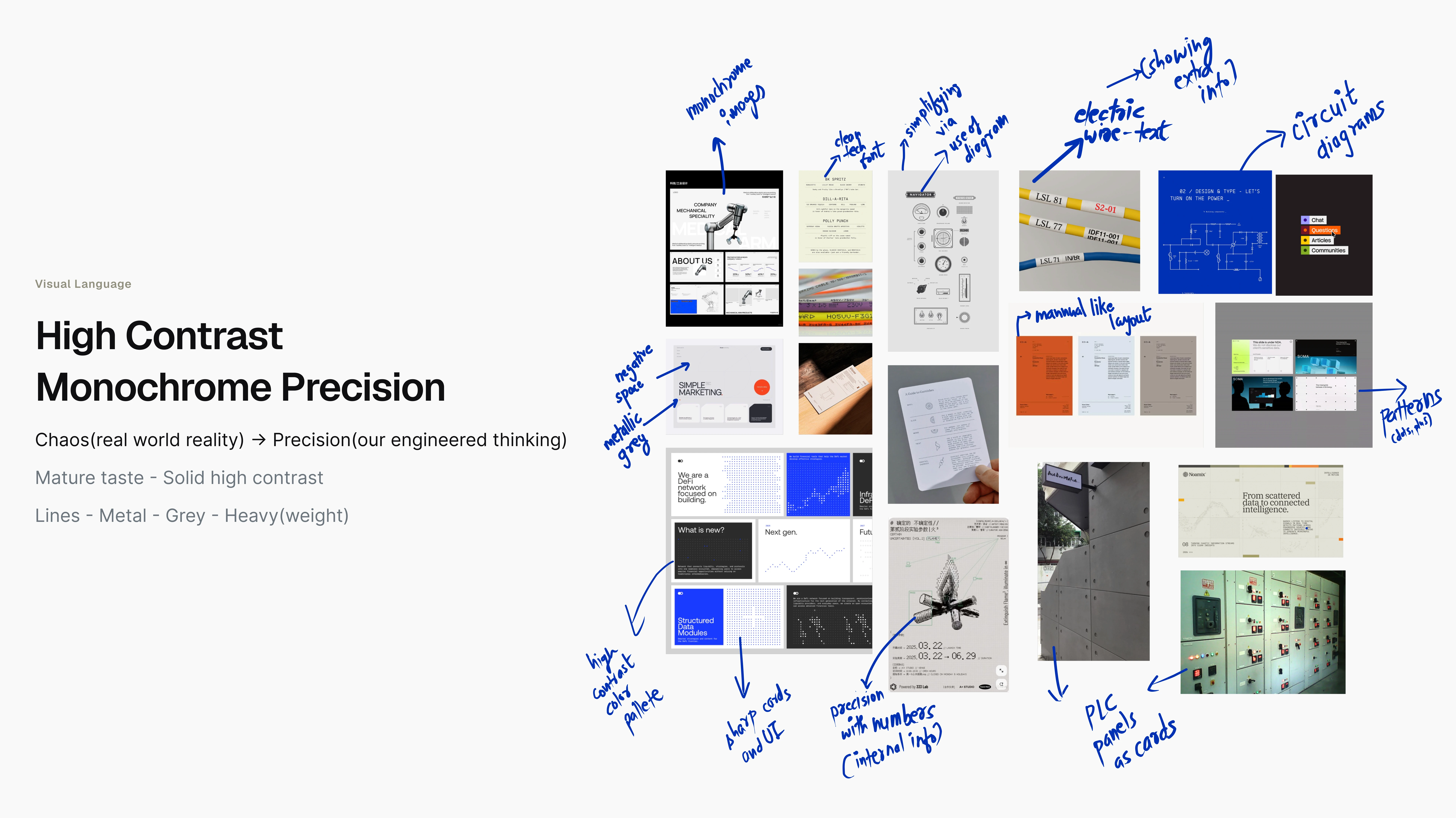 Visual Language High Contrast Monochrome Precision Chaos(real world reality) → Precision(our engineered thinking) Mature taste - Solid high contrast Lines - Metal - Grey - Heavy(weight)