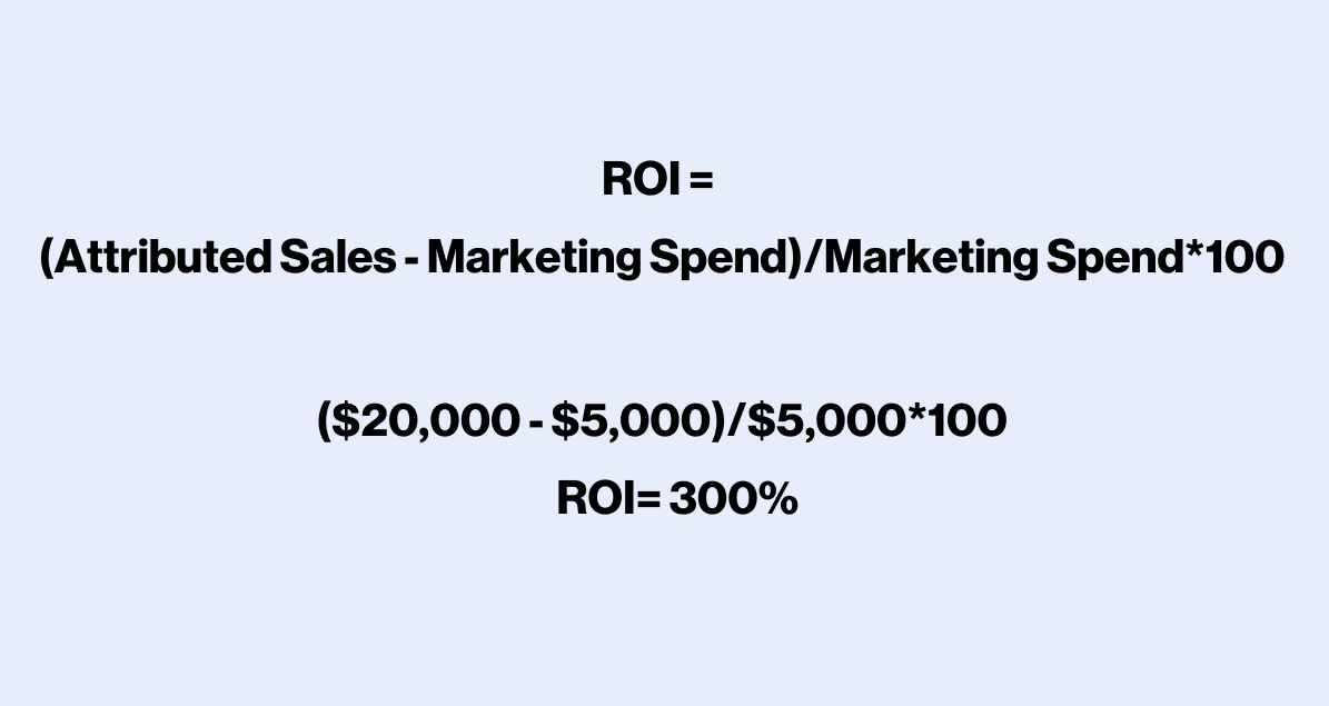 ROI calculation