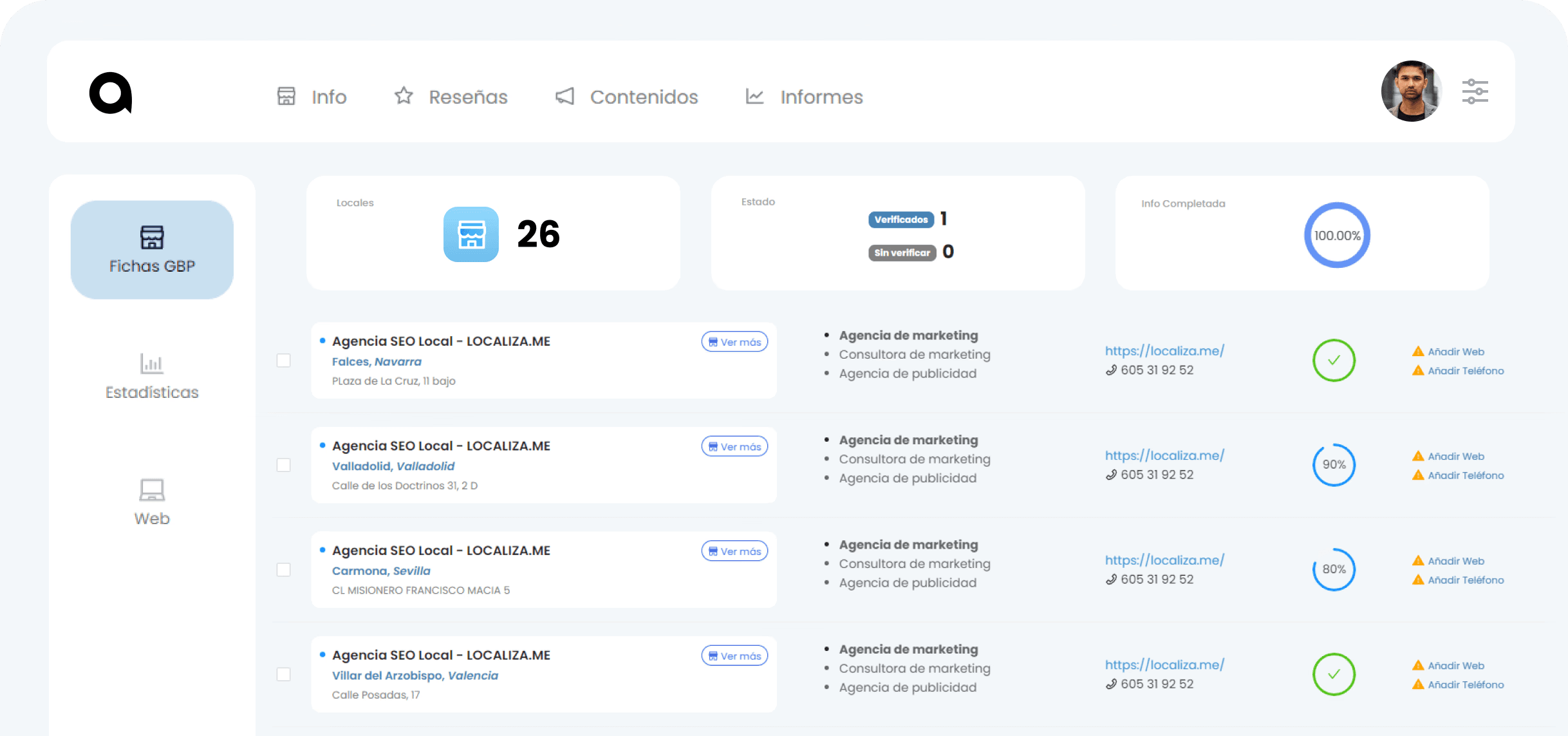 La plataforma SEO Local para empresas con múltiples locales