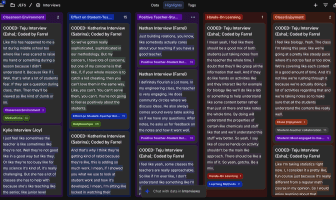 Coded interview transcripts