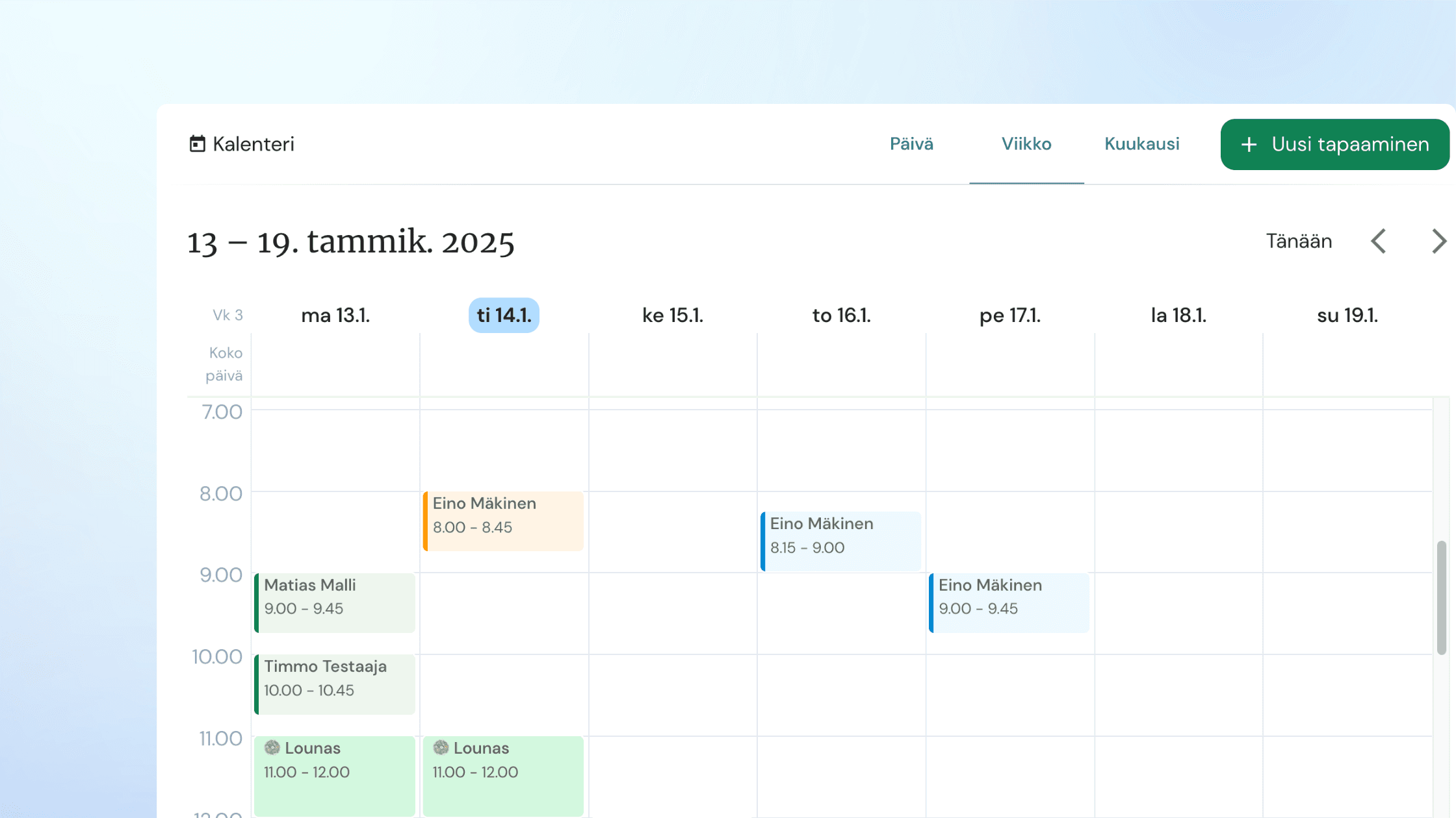 CORE-OM mittarin seurantakuvaaja – BrightLife Flow palautetietoinen hoitoprosessi