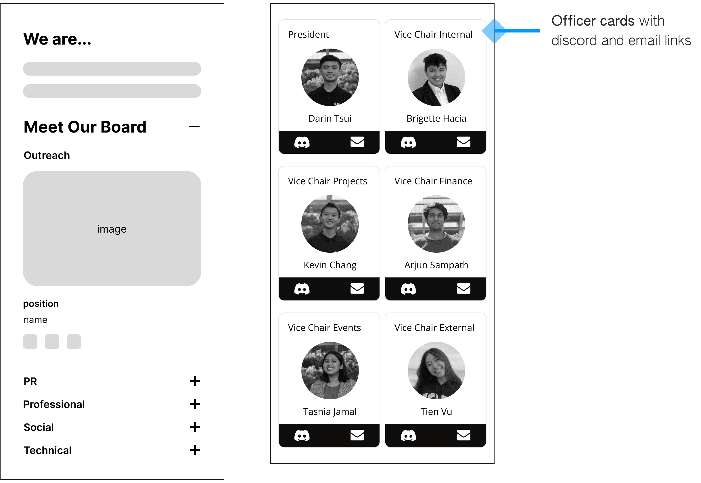 Officers Screen - Officer Cards