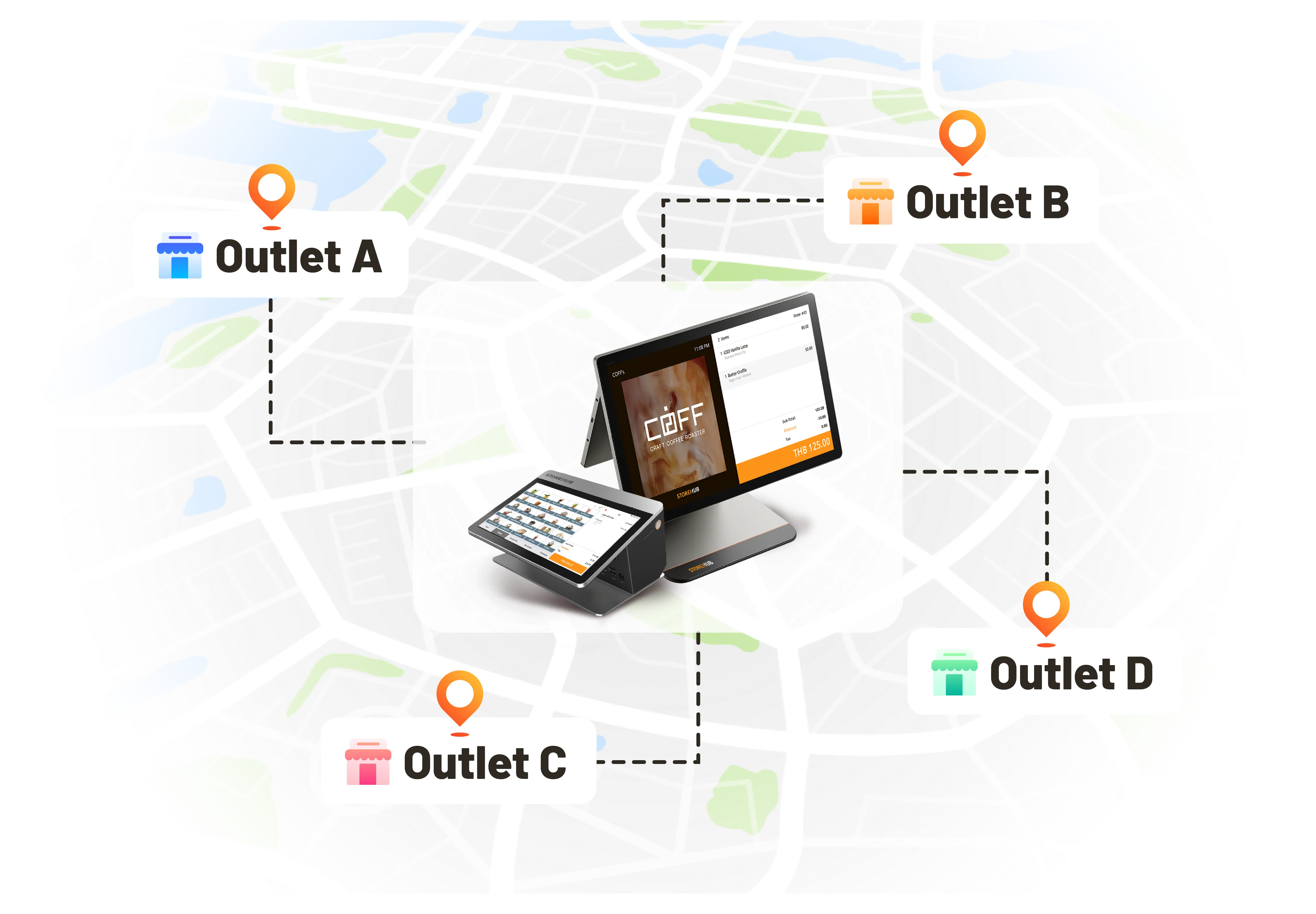 storehub_pos_payment