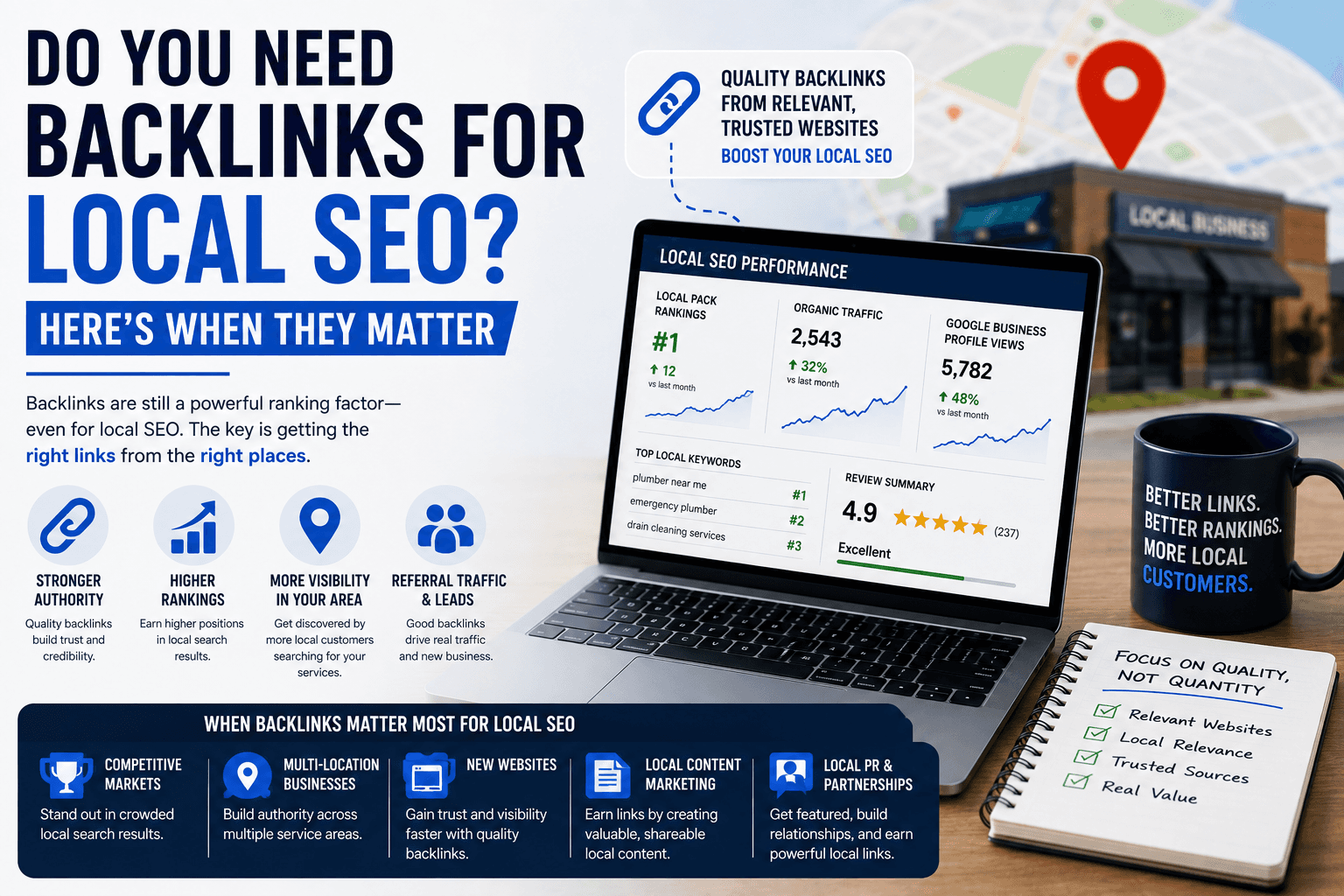 Do You Need Backlinks for Local SEO? Here’s When They Matter