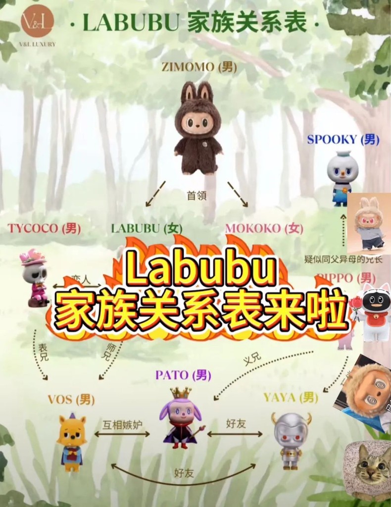 The Labubu Phenomenon: How a Cute Monster Conquered Pop Culture