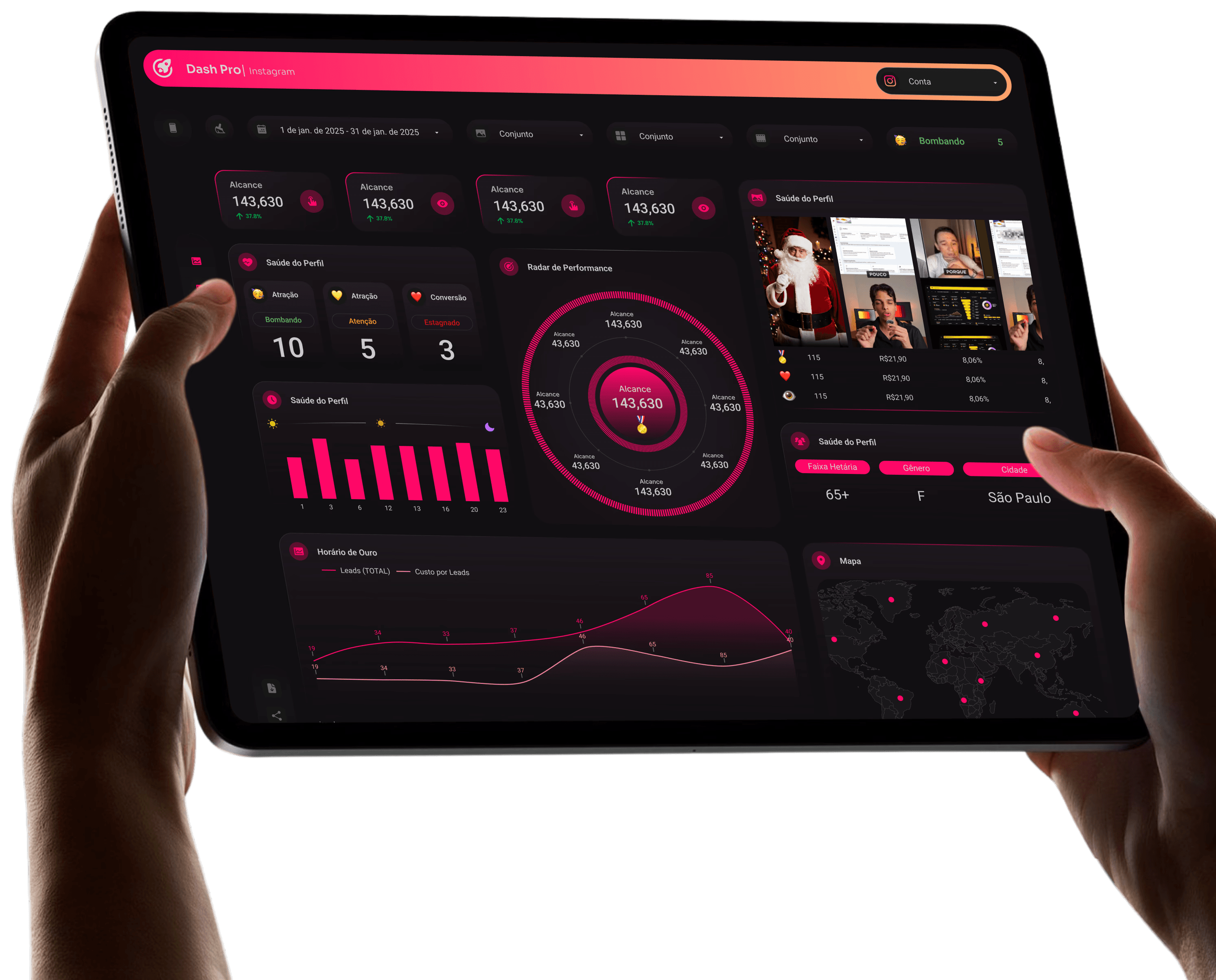 Ipad com a imagem de uma dashboard com fundo preto e destaques na cor verde, o ipad está sendo segurado por duas mãos femininas.