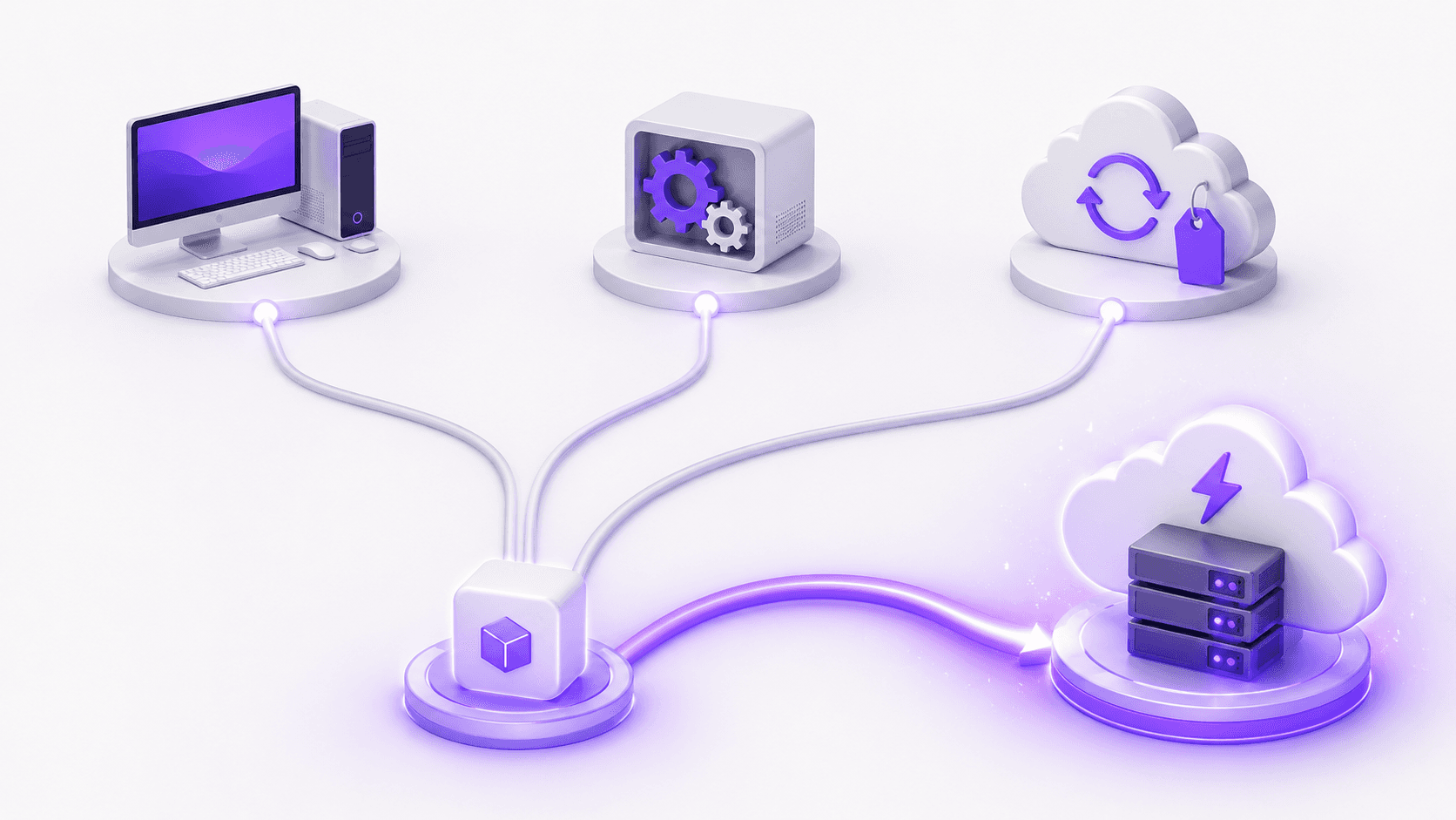 Minimal isometric cloud workflow diagram connecting a desktop computer, processing box, cloud sync, and cloud server.