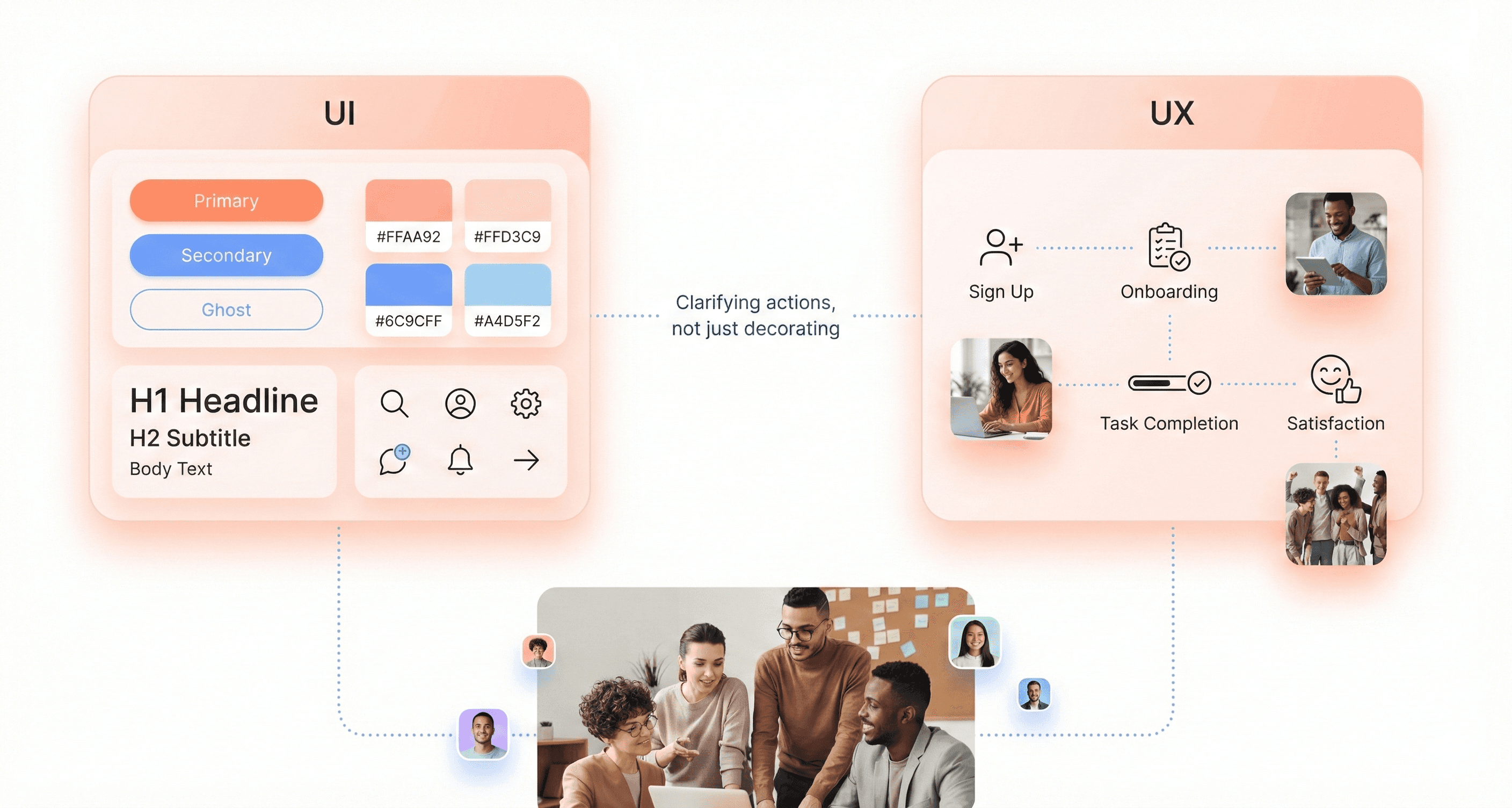 UI vs UX design comparison showing visual interface elements alongside user experience flow, highlighting the difference between look and usability in SaaS products.