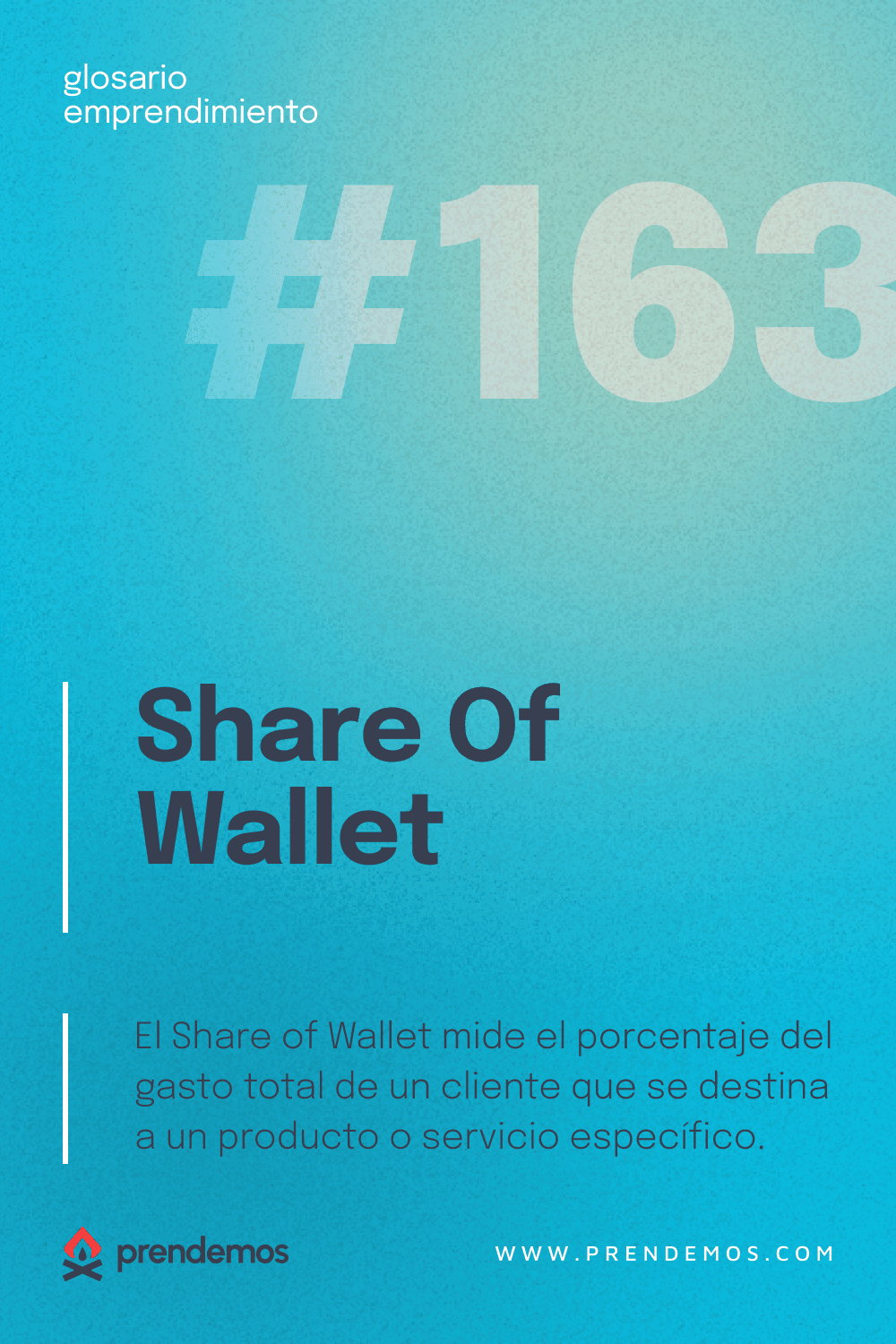 Qué es el Share of Wallet