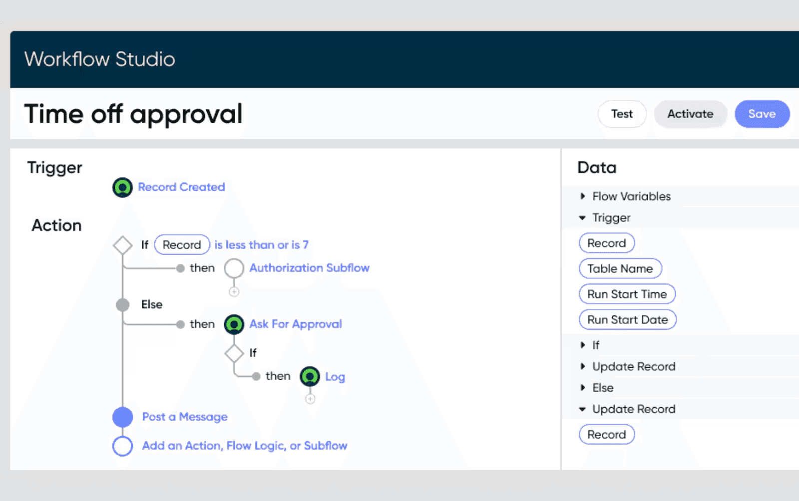Workflow Automation in ServiceNow