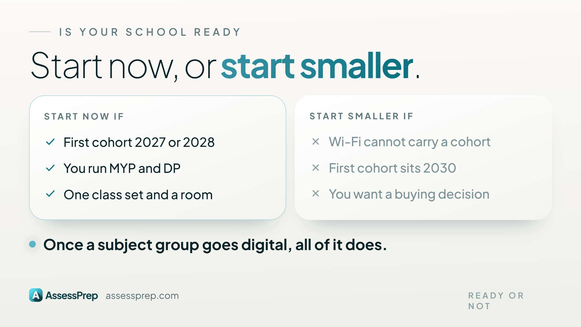 Is your school ready to start digital exams this term?