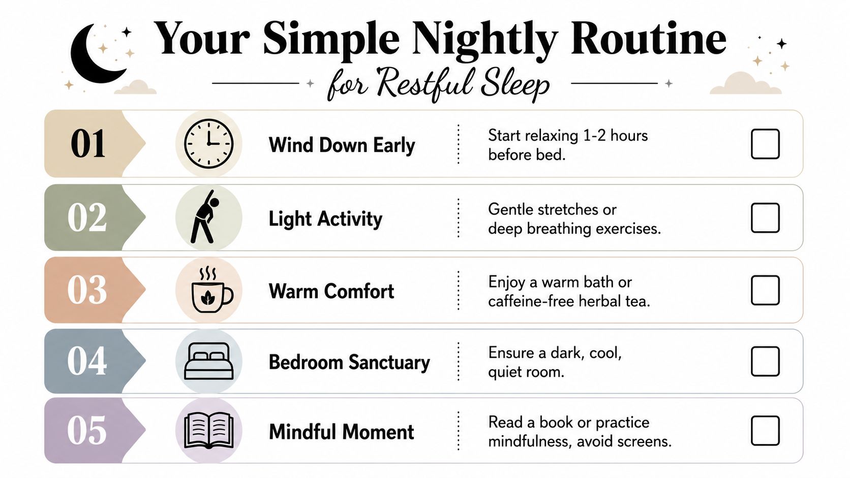 A five-step checklist illustrating a simple nightly routine for achieving restful sleep.