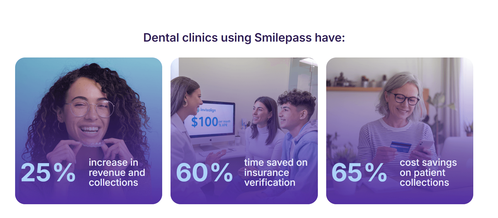 Benefit-Driven Messaging Of Smilepass