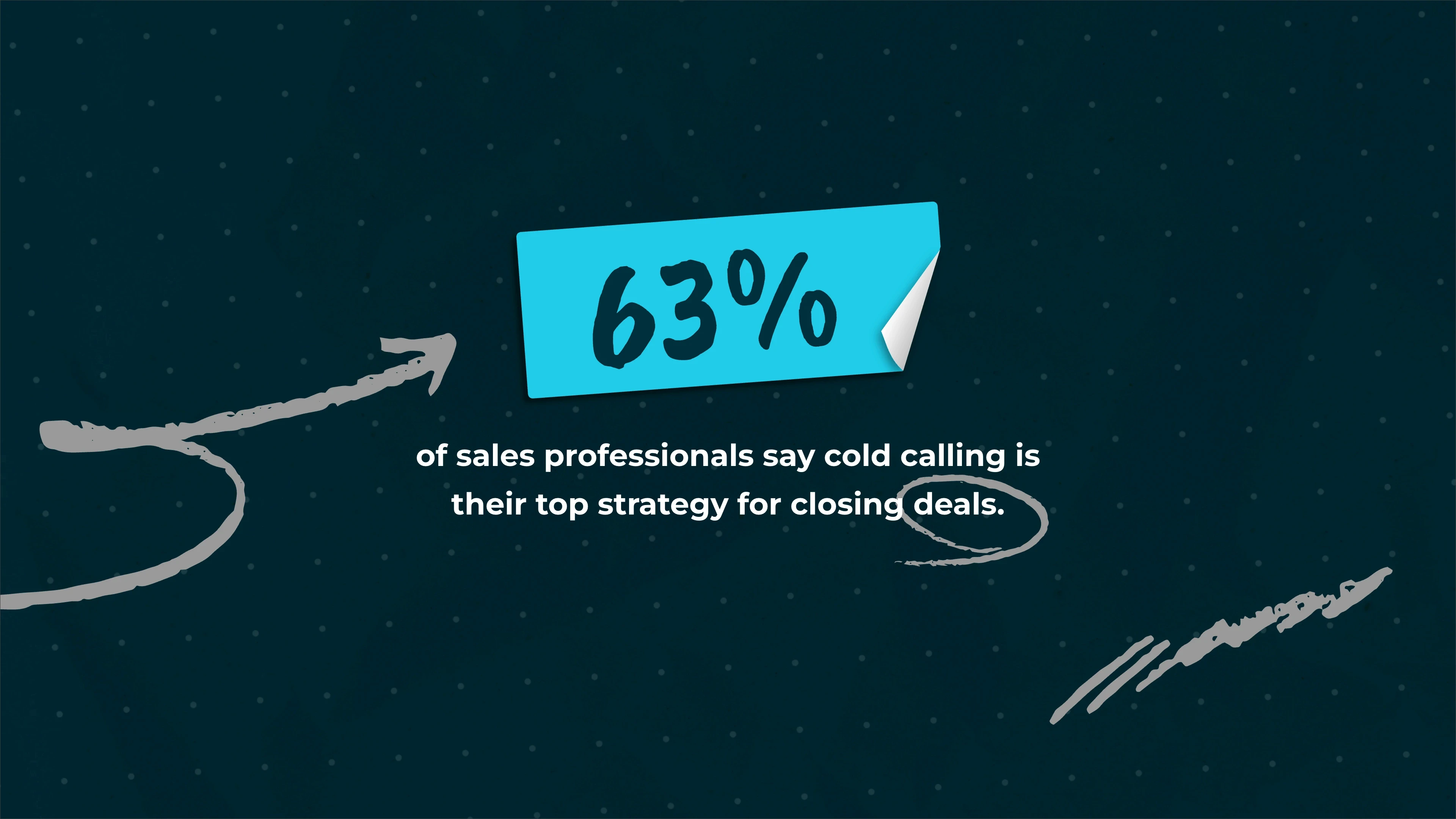 Slide 7: The Power of Cold Calling