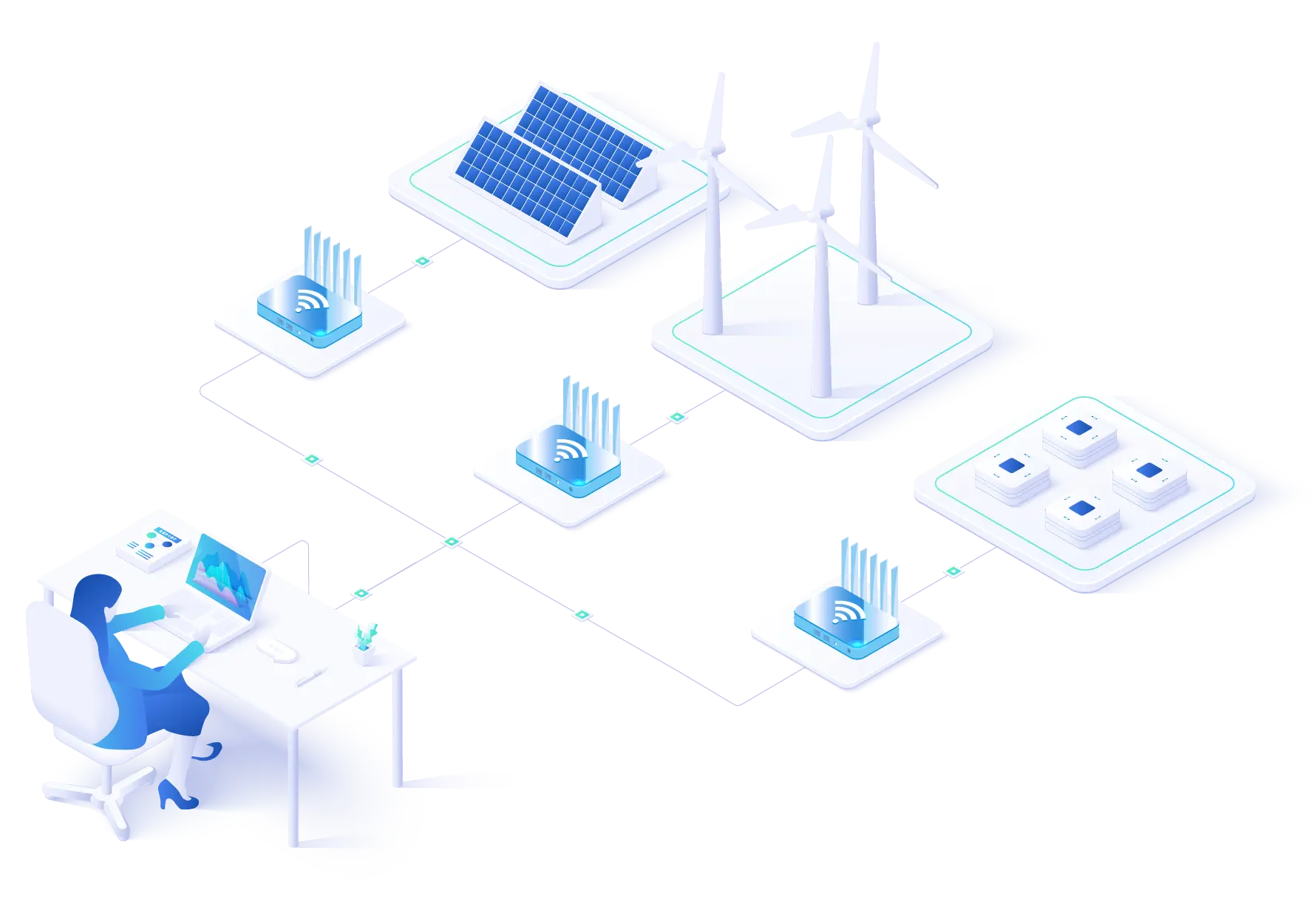 Illustration of MRNET Router controls different clients locations from web portal