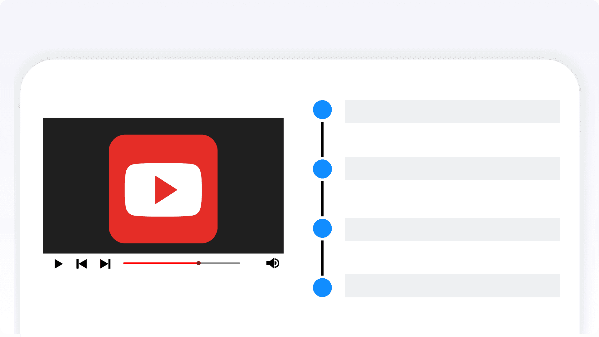 YT summary - YouTube Summarizer Extension