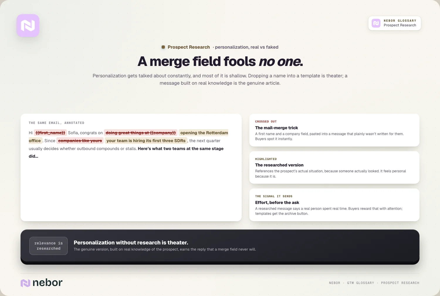 Merge-field theater: one letter annotated: crossed-out mail-merge vs highlighted research