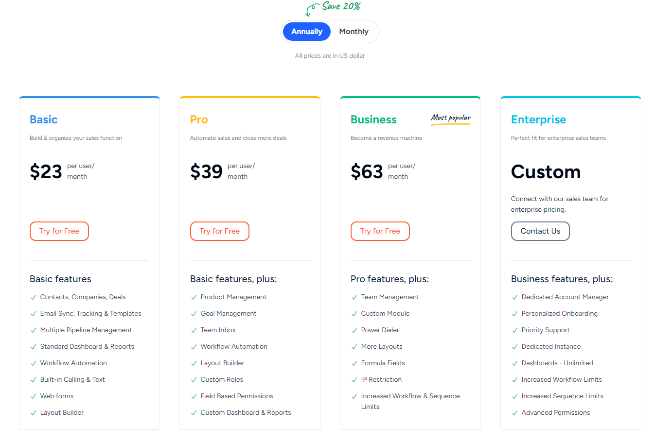 Pricing and Subscription Models