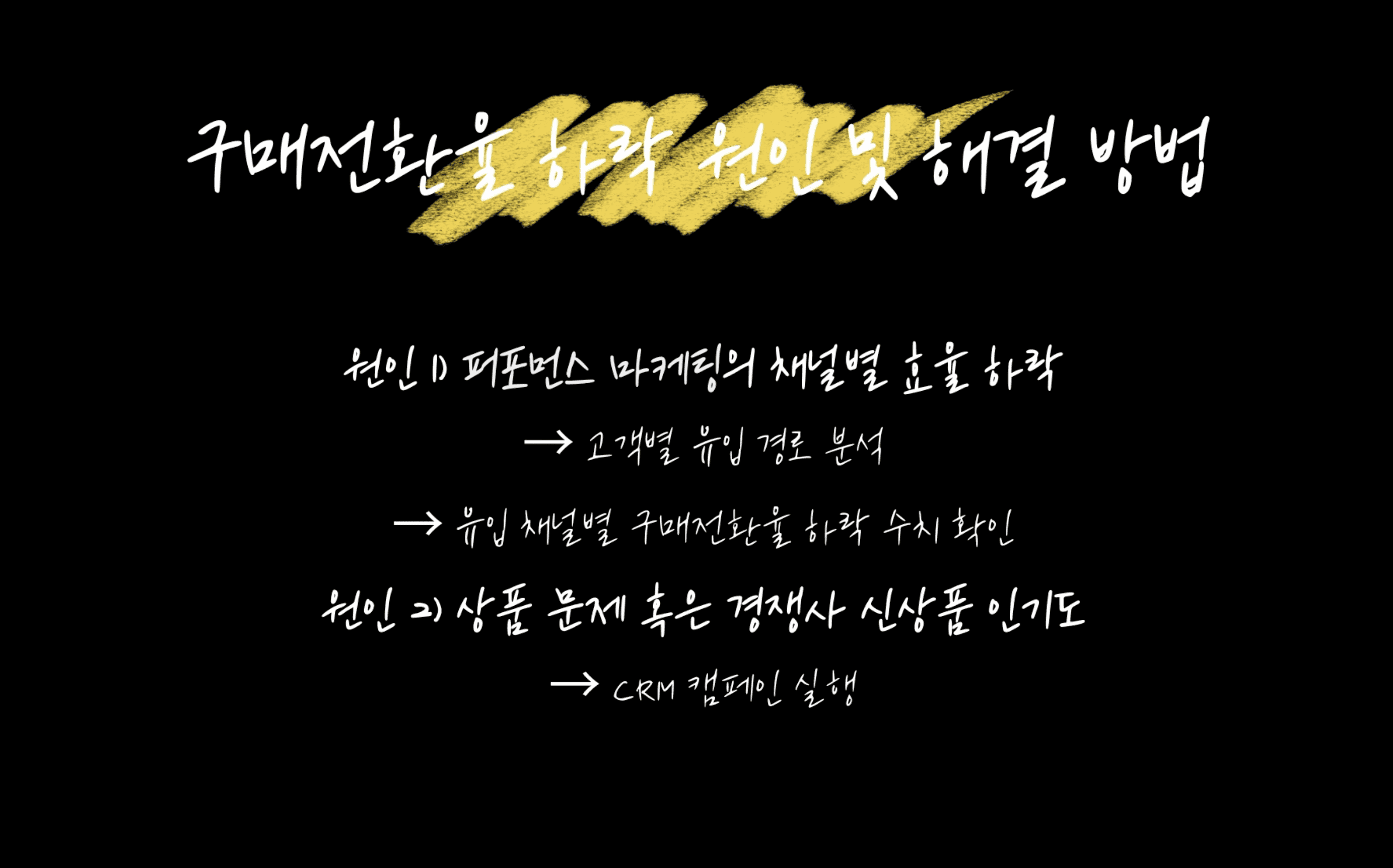 이커머스 트렌드 데이터 분석 방법