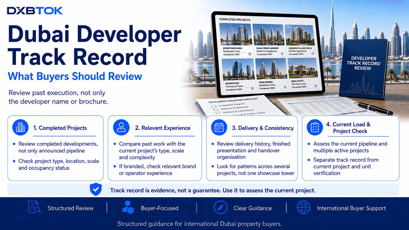 DXBTOK infographic explaining what buyers should review in a Dubai developer’s track record, including completed projects, relevant project experience, delivery consistency, current project pipeline, and separate verification of the specific project and unit.