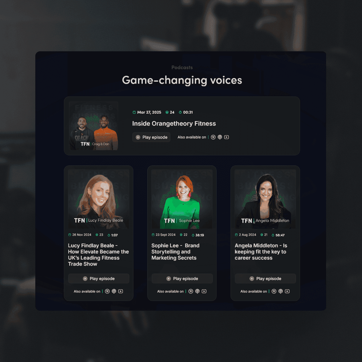 The Fitness Network individual podcast episode page for Inside Orangetheory Fitness with episode description and audio player