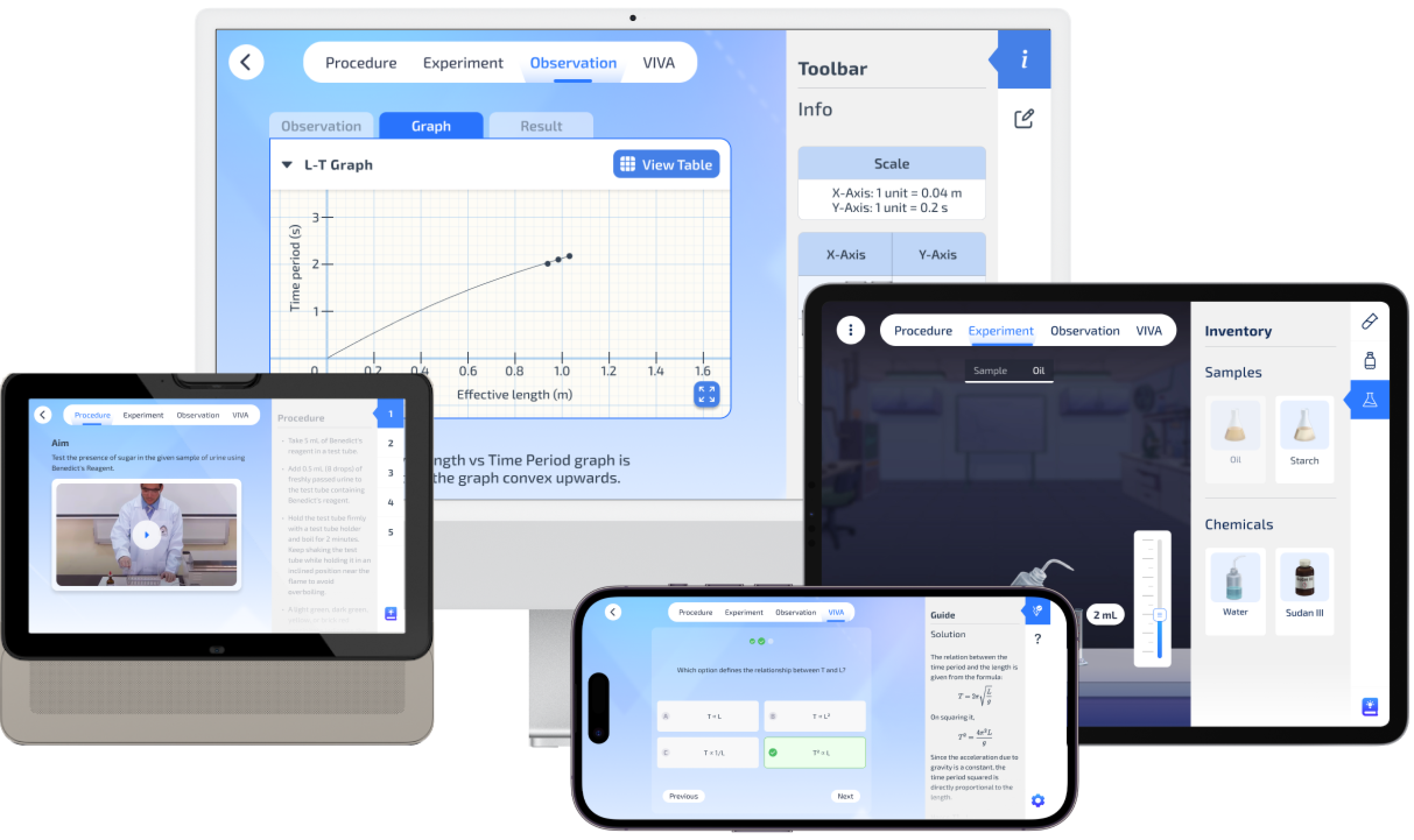 Premium UX Template for Framer