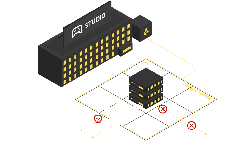Offload Your Server Challenges