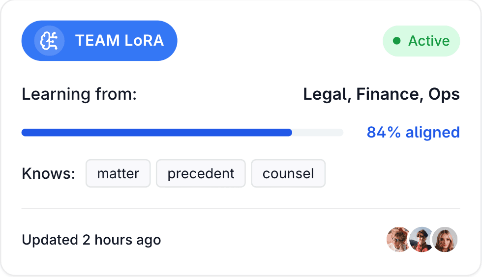 Precendent Reuse - Membria UI