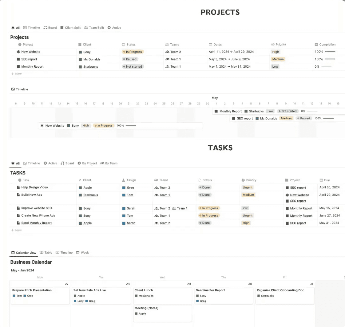 client projects & tasks tracking portal
