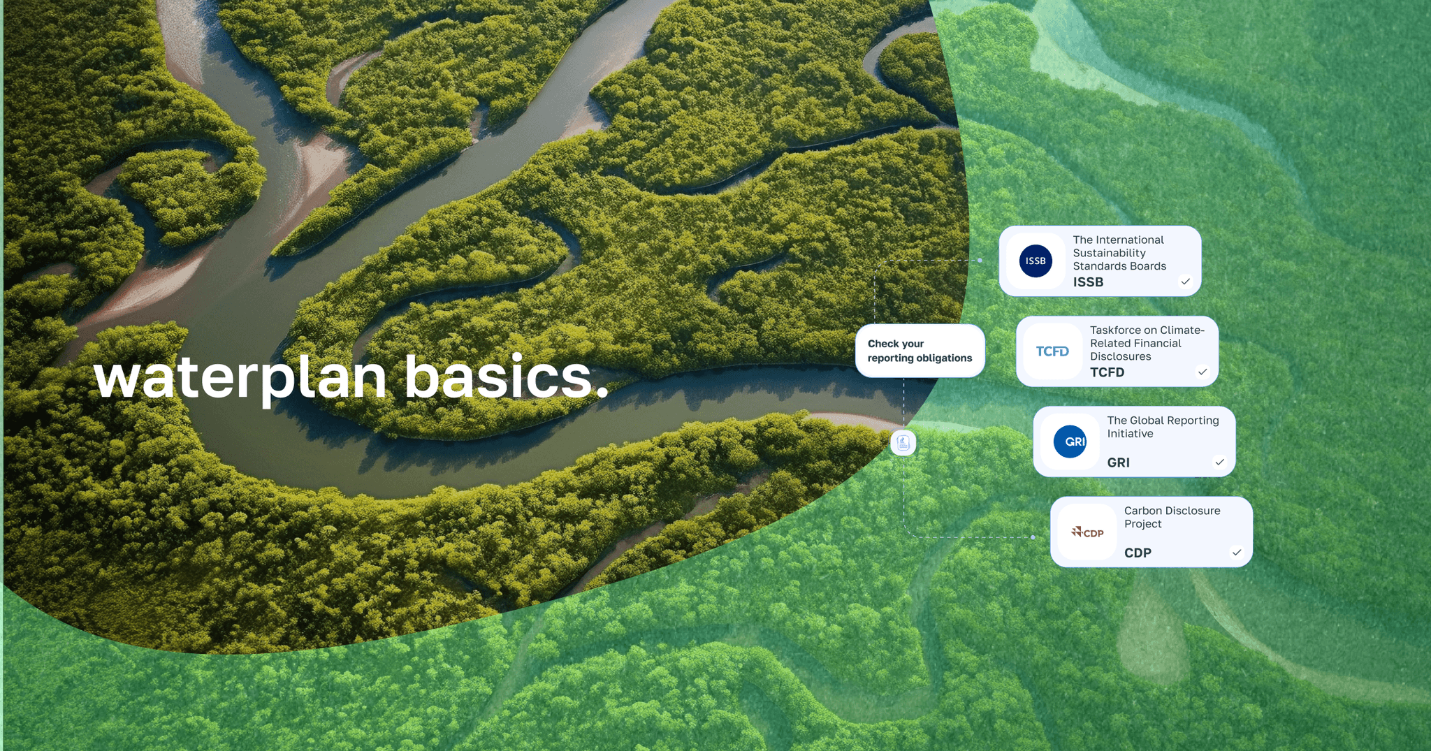 Waterplan | Measure, Report, and Respond to Water Risks
