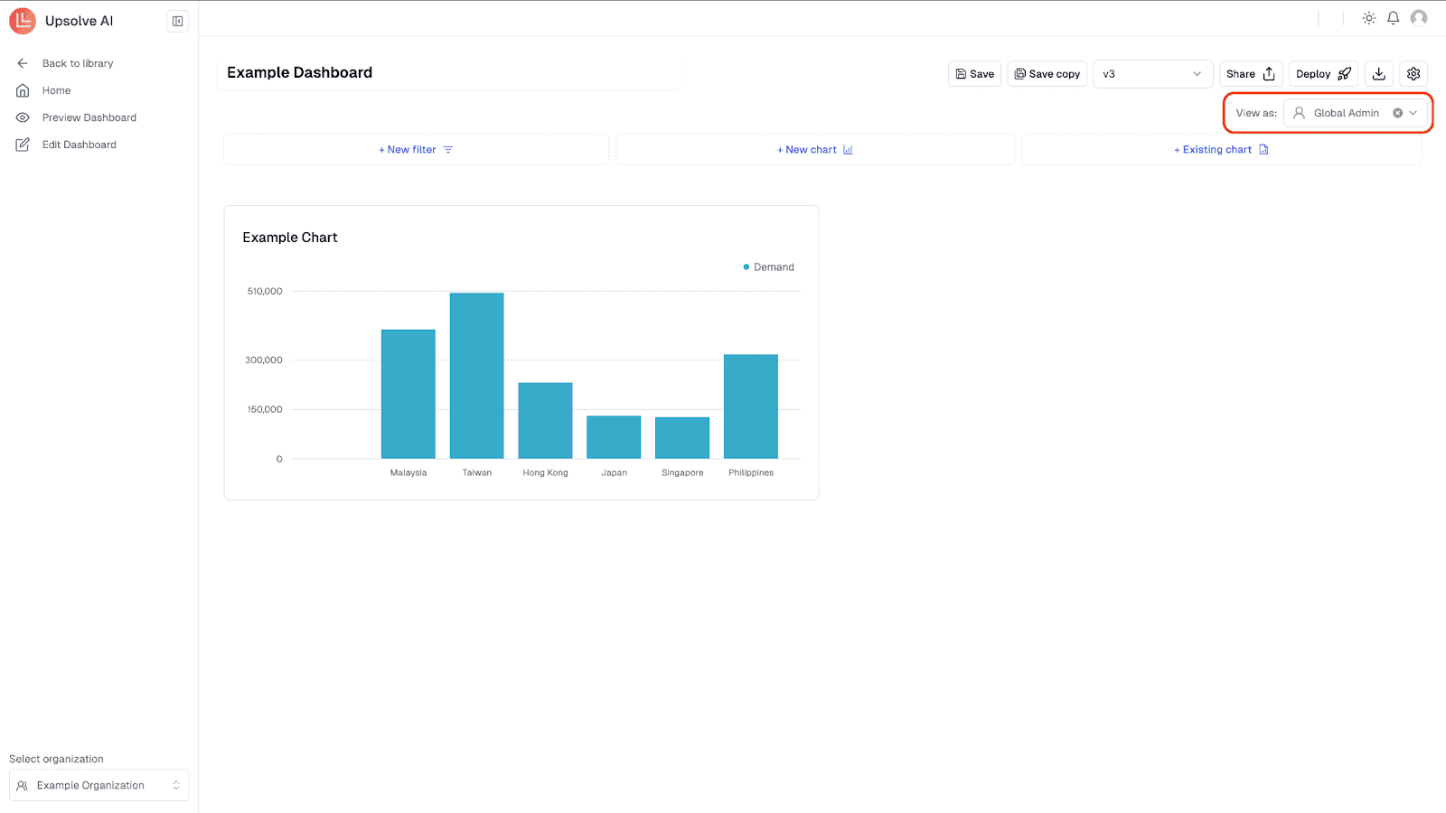 Financial dashboard with role-based access view showing shared charts for team alignment