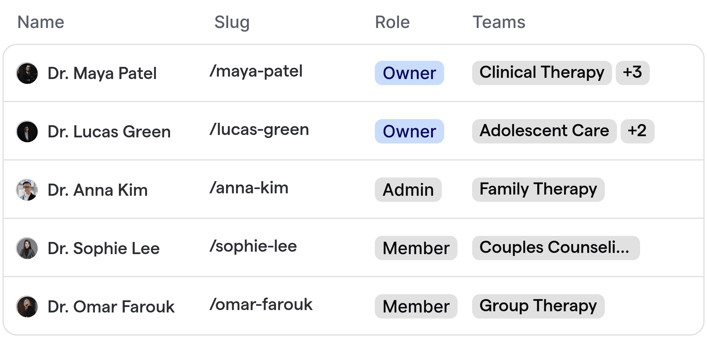 Automated routing and therapist assignment for online therapy teams.