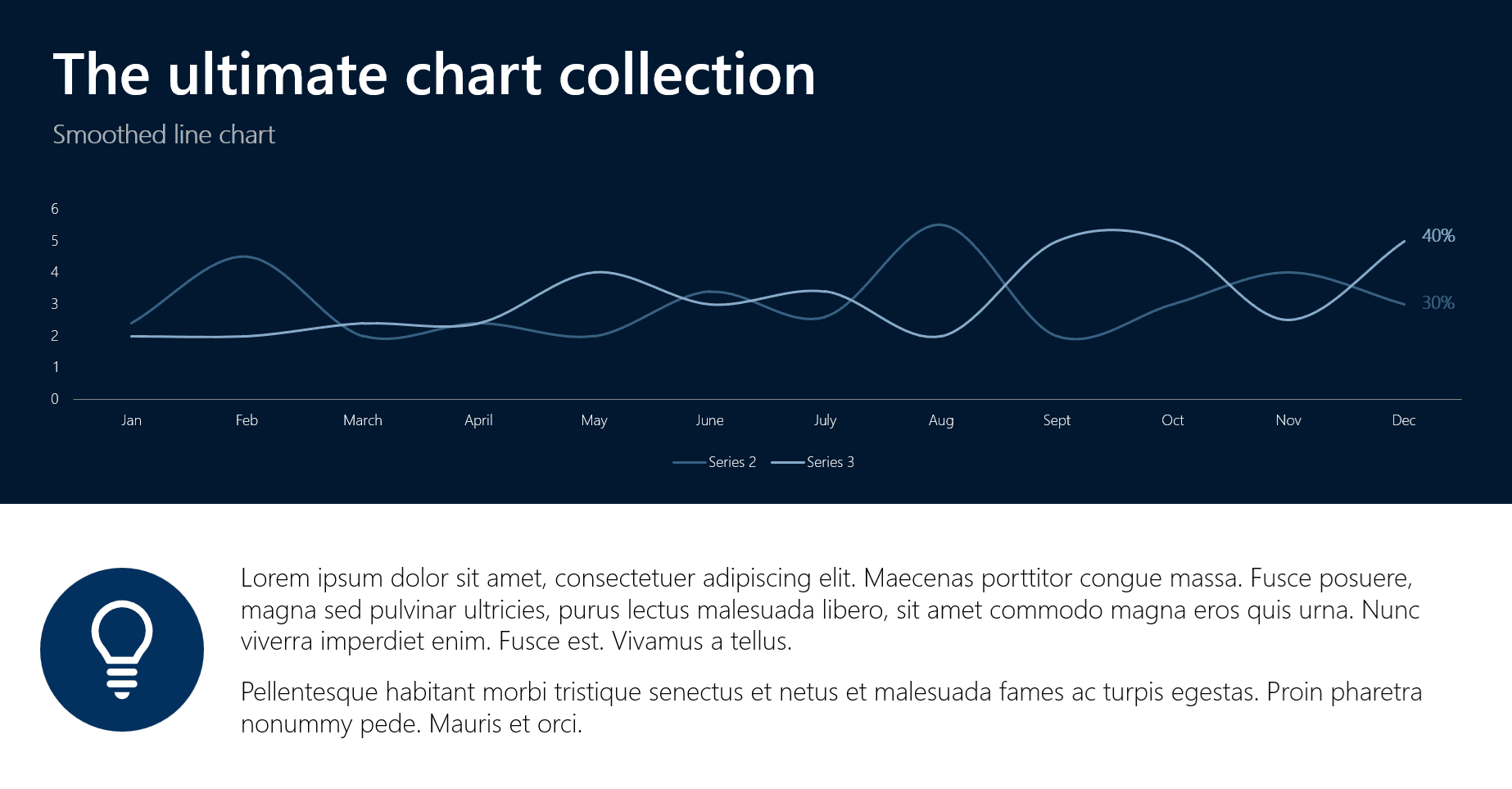 Presentation templates: how to create a sales pitch