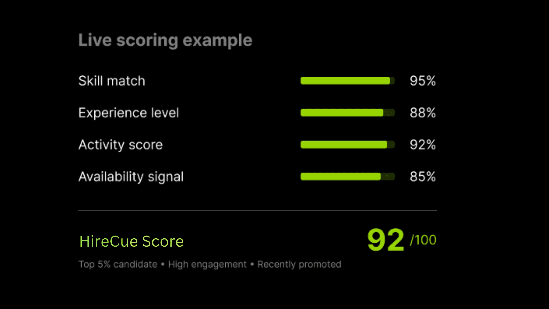 Compare report feature screenshot