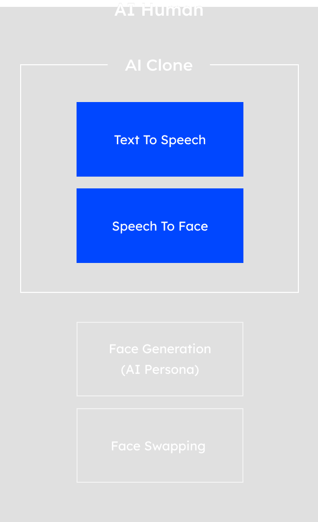 A man sitting on stairs.