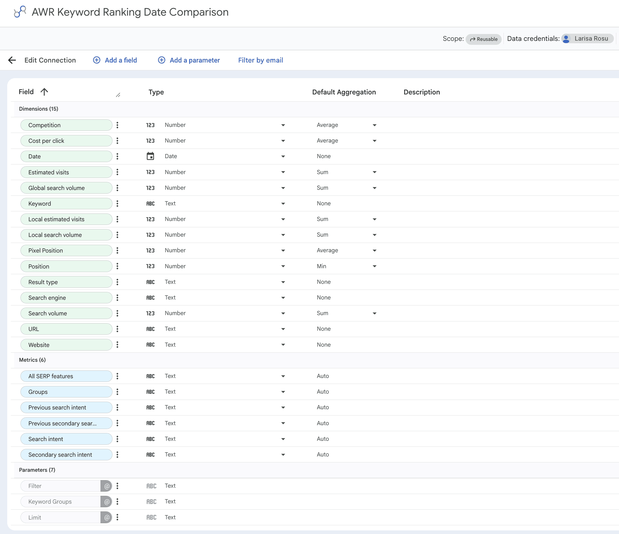 awr-keyword-ranking-date-comparison-data-source-field-mapping