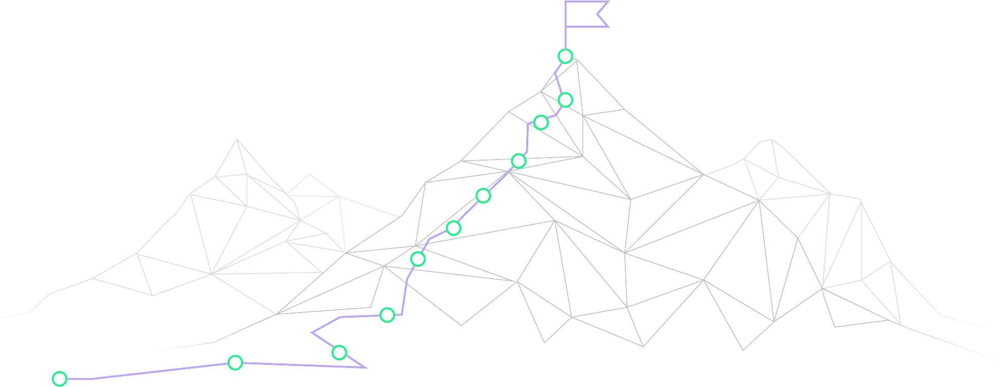 Success journey path