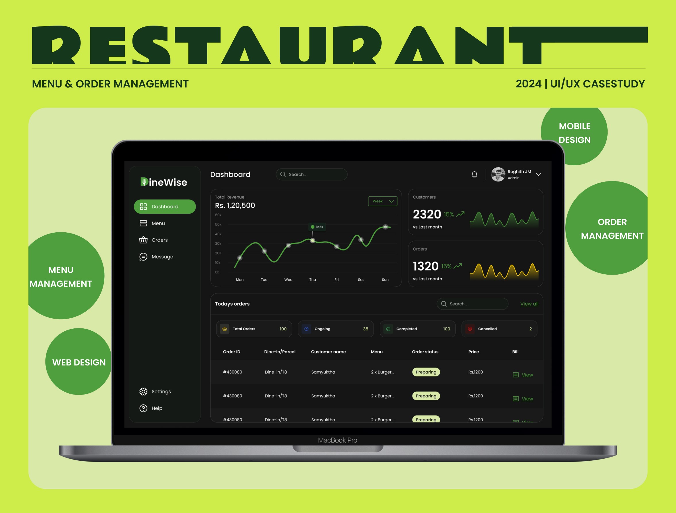 restaurant Management - Operational Ordering Workflows for Fast-Paced Restaurants