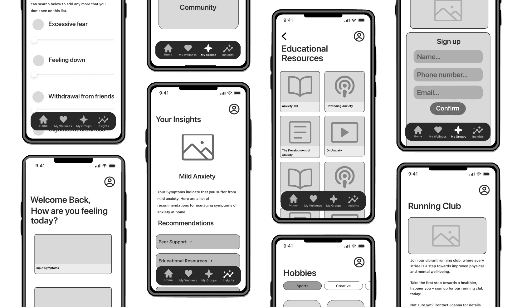 Premium UX Template for Framer