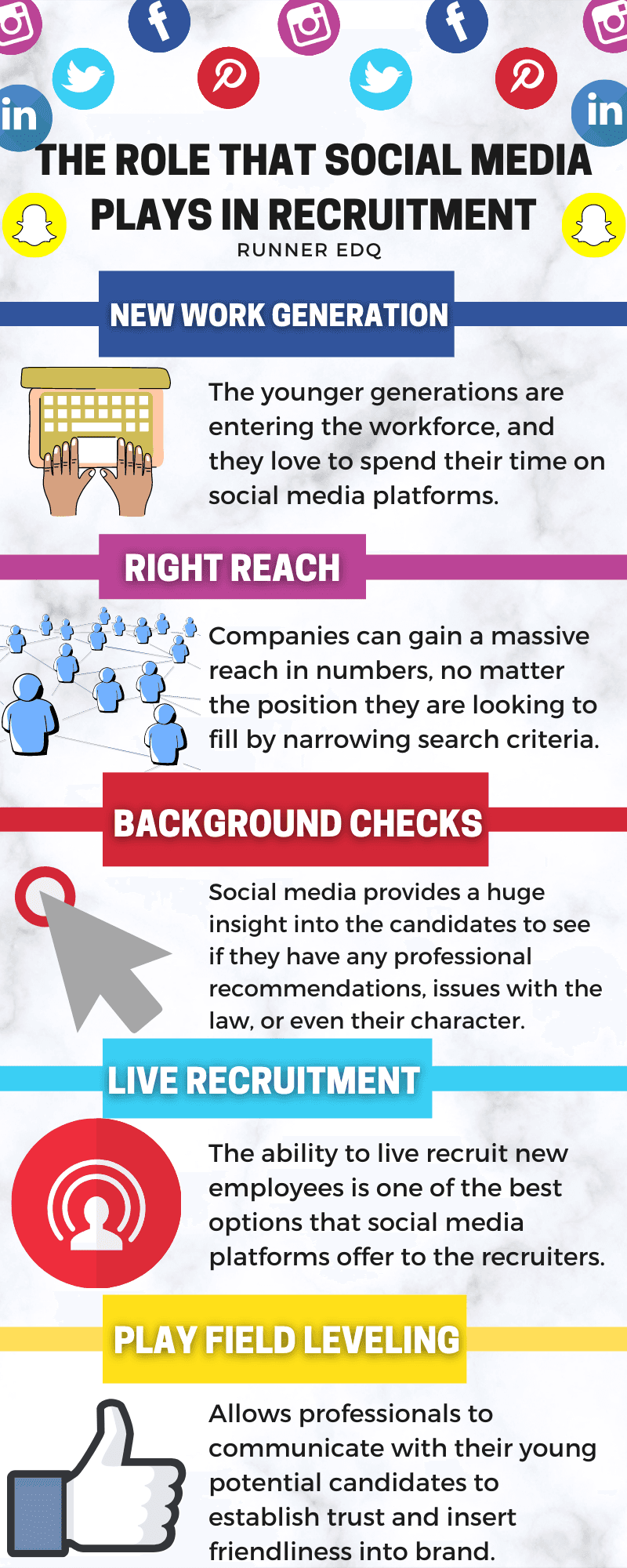 Social Media Infographic