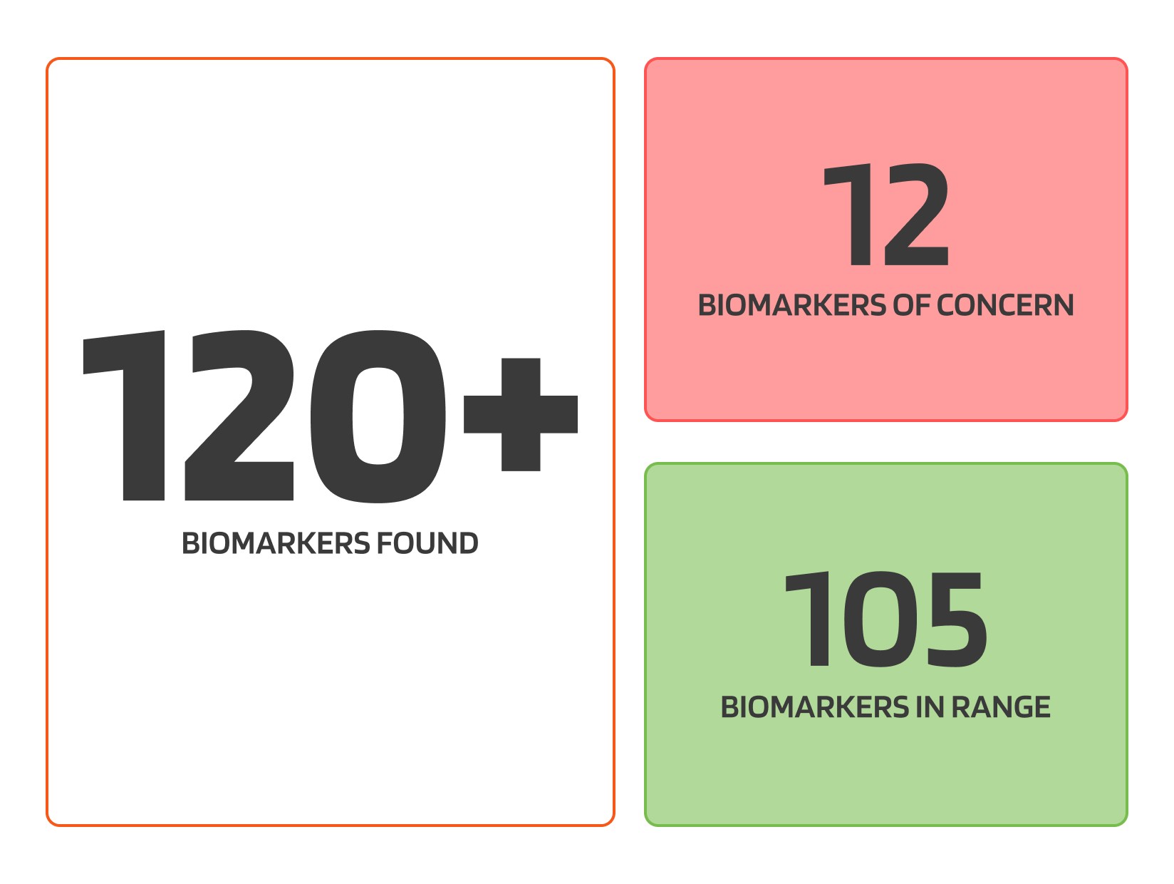 a gloved hand holding a test tube filled with liquid