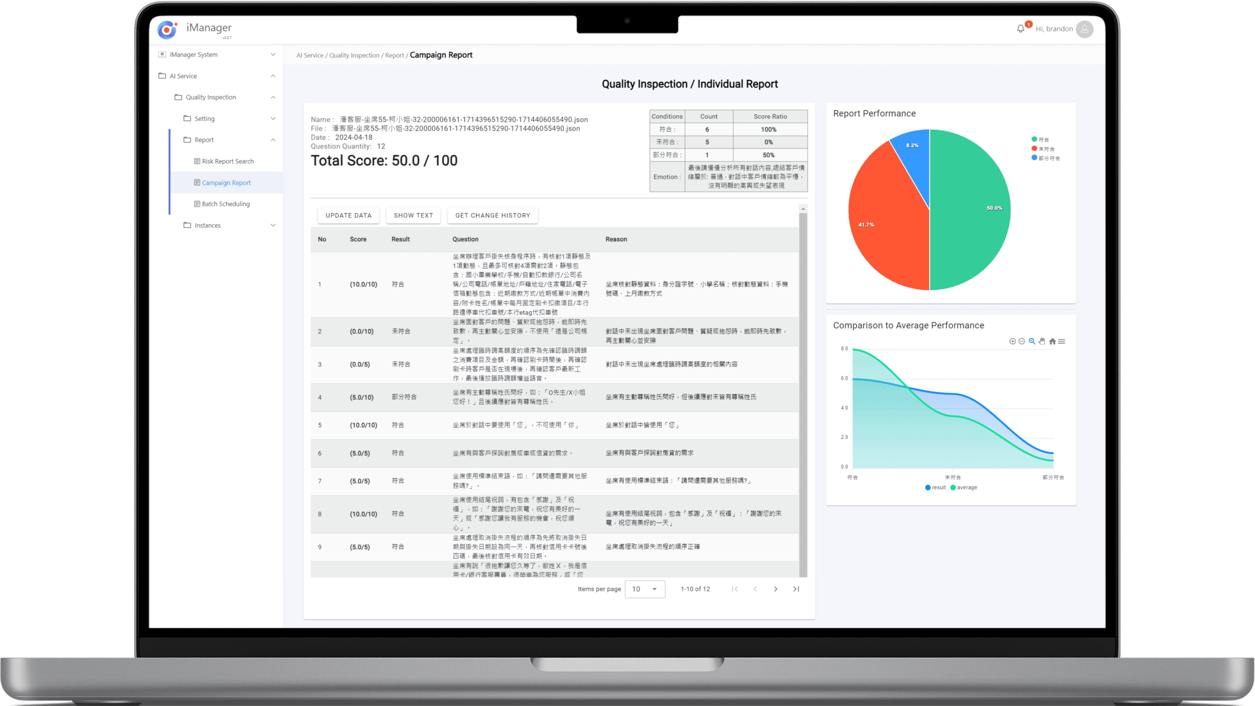 A laptop screen displays an AI-powered report generation interface with detailed analytics, charts, and evaluation scores. Overlaying text contrasts manual processing with automated data handling, emphasizing faster report creation and unbiased assessments.