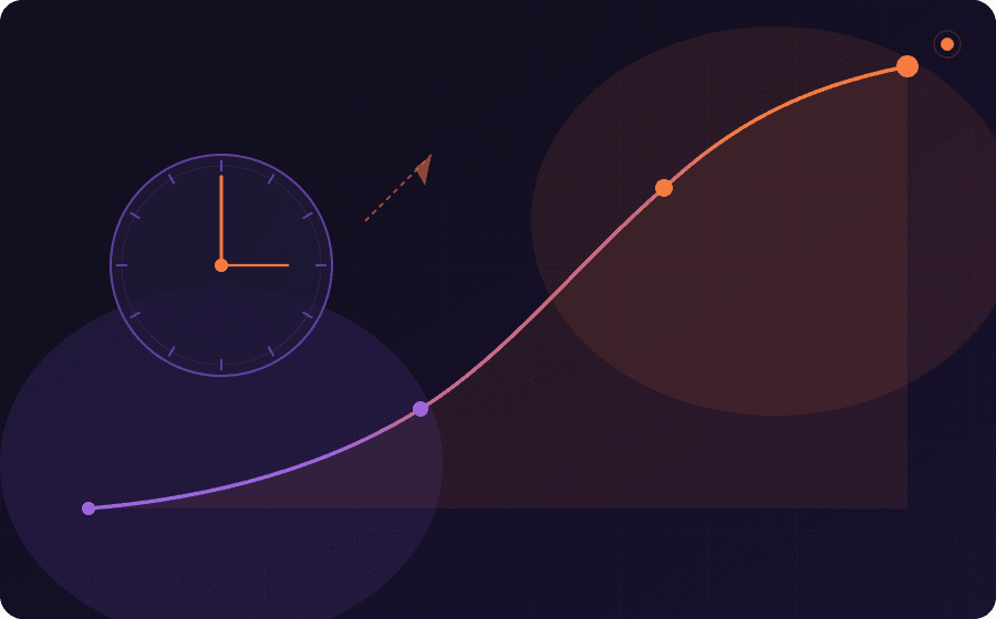 Die 3 saeulen der Altersvorsorge in Deutschland. DYNO erklärt. Empfohlen durch OMR Reviews