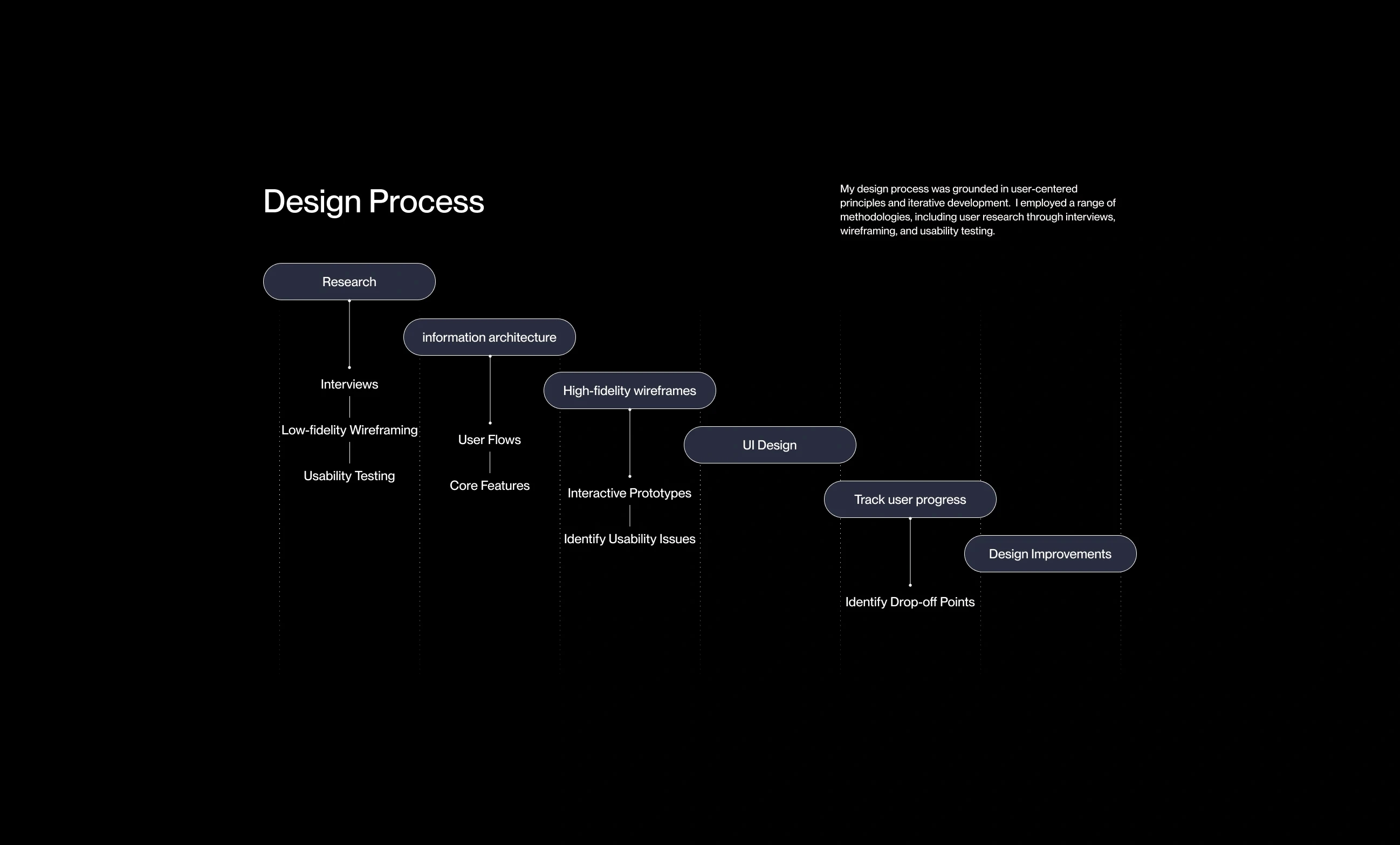 Large Project Gallery Image #1