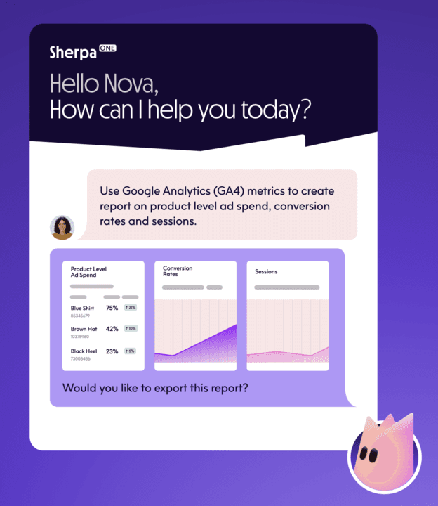 ProfitPeak New Features In Nov '25